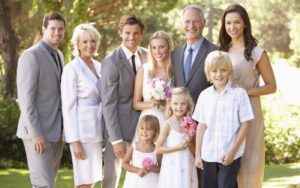Степень родства ближайшие родственники при наследство